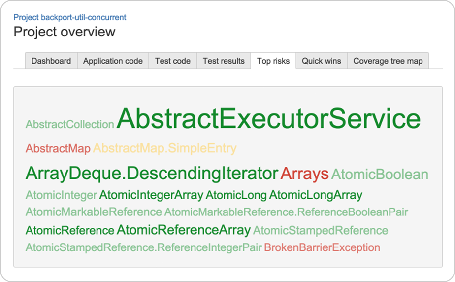 Analyze and optimize